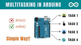 How to do multiple tasks in Arduino | Beginners | millis() function