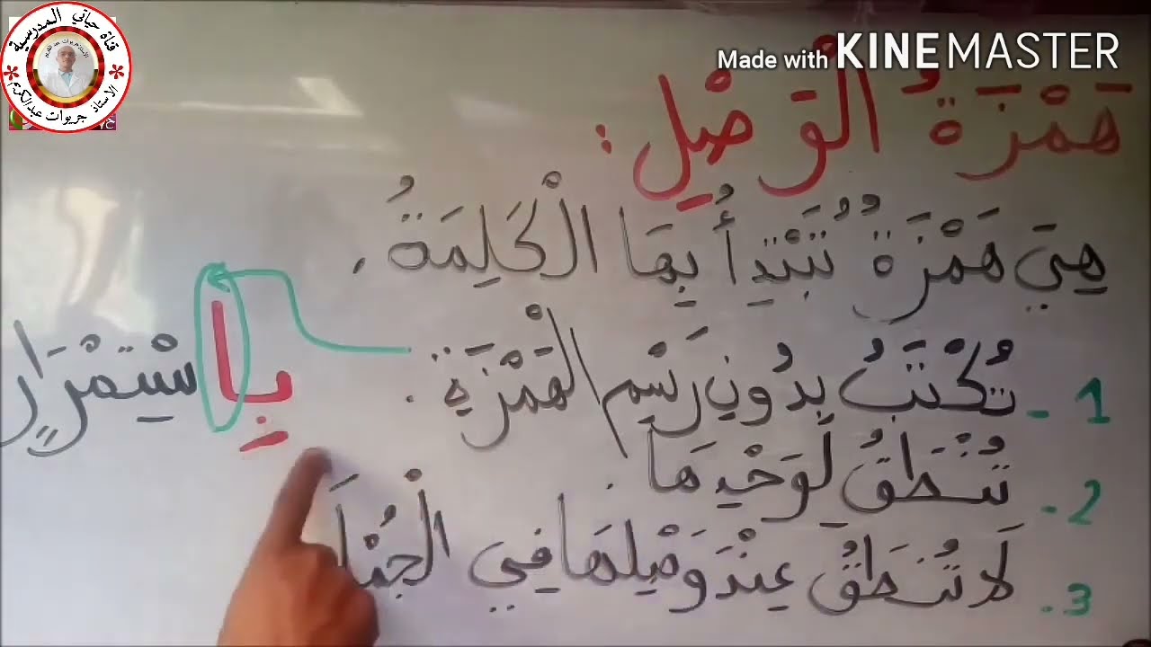 السنة الثالثة:  الهمزة اول الكلمة