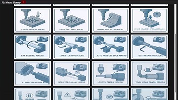 MacroVision™ - MacroMILL
