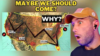 South African Reacts to Is America Running Out Of People?