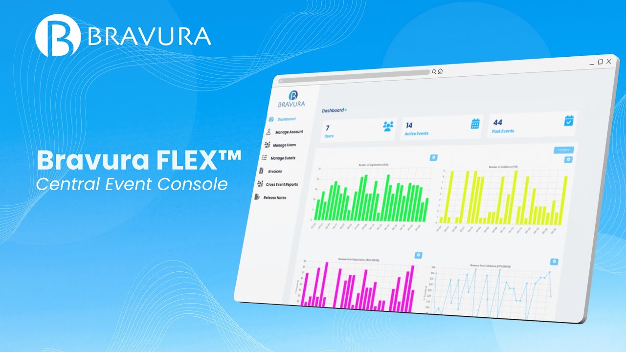 Bravura FLEX™ - Central Event Console