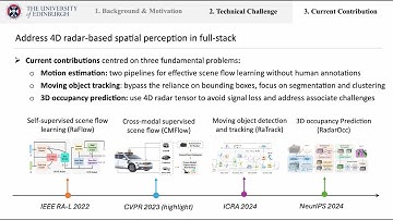 RSS Pioneers 2025 Lightning Talk – Fangqiang Ding