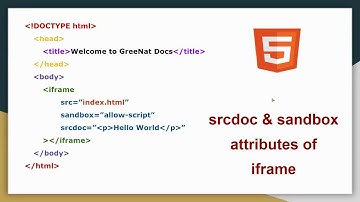 HTML iframe Attributes  | srcdoc, sandbox | iframe tag | HTML Tutorial For Beginners  #12 (b)