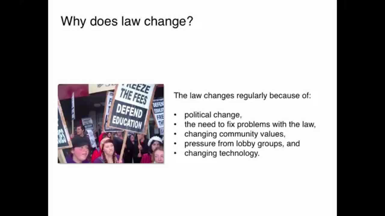 Business Law 1.1: The Nature of Law