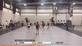Lucy Perez #51 2021 Club V Ren 16 Highlights