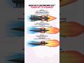 Turbojet vs Ramjet vs Scramjet — The Evolution of Speed #shorts