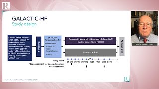 ESC 2020: Improving Heart Failure Outcomes — Prof Andrew Coats