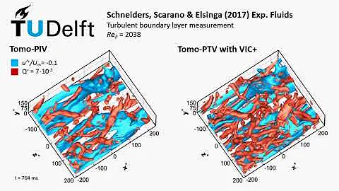 Resolving vorticity and dissipation in a turbulent boundary layer by tomographic PTV and VIC+
