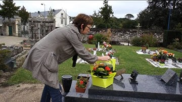 inversion des valeurs