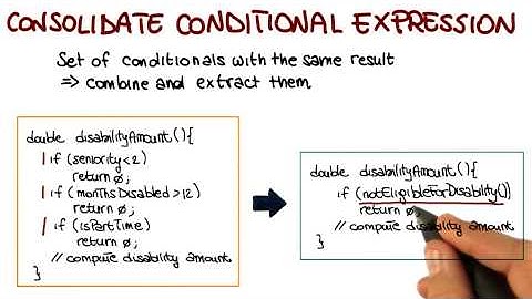 Consolidate Conditional Expression Quiz Solution - Georgia Tech - Software Development Process