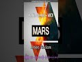 Ambient Chillwave at 115 BPM — Mars STEMS + MIDI