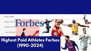 Forbes list of the world's highest-paid athletes (1990-2024)