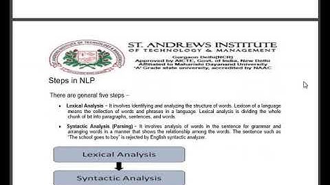 SAITM B-TECH CSE/BCA SEM 6TH  INTELLIGENT SYSTEM/ARITIFICAL INTELLEGENCE  NLP UNIT-3 L-2