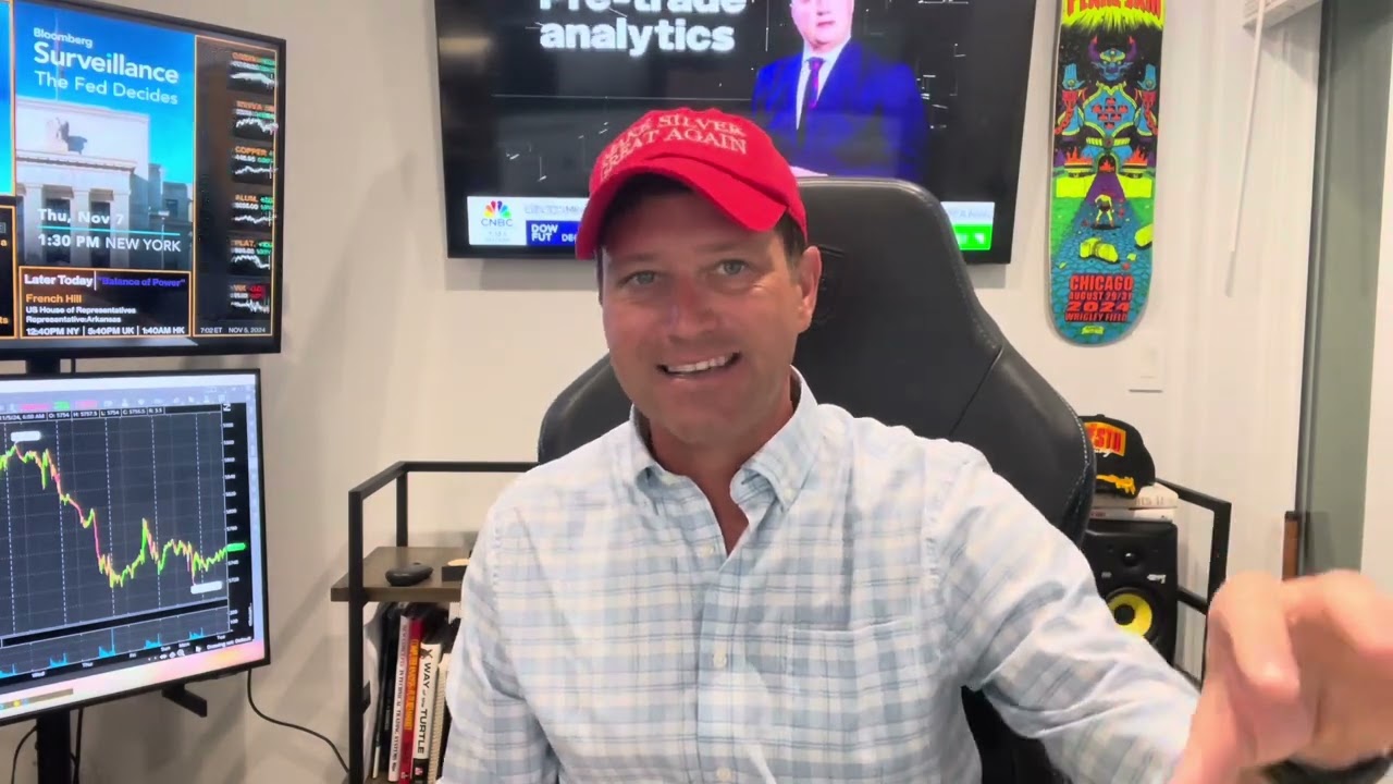 Gold/Silver: Make Silver Great Again! -Copper Breakout, Silver Next? -Metals Minute w/ Phil Streible