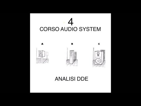 CORSO AUDIO SYSTEM