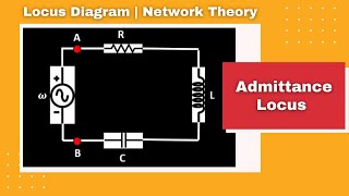 Admittance Locus Diagram for Series RLC Circuit | Locus Diagram | Network Theory | Notes4EE