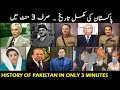 History Of Pakistan In Only 3 Minutes پاکستان کی مکمل تاریخ صرف 3 منٹ میں 
