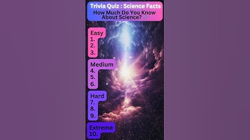 Test Your Knowledge: Science Facts Trivia Quiz! 🧬🔬 #ScienceTrivia #TriviaQuiz