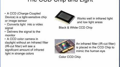 CCTV Camera & Lighting Tutorial - Clearview Communications