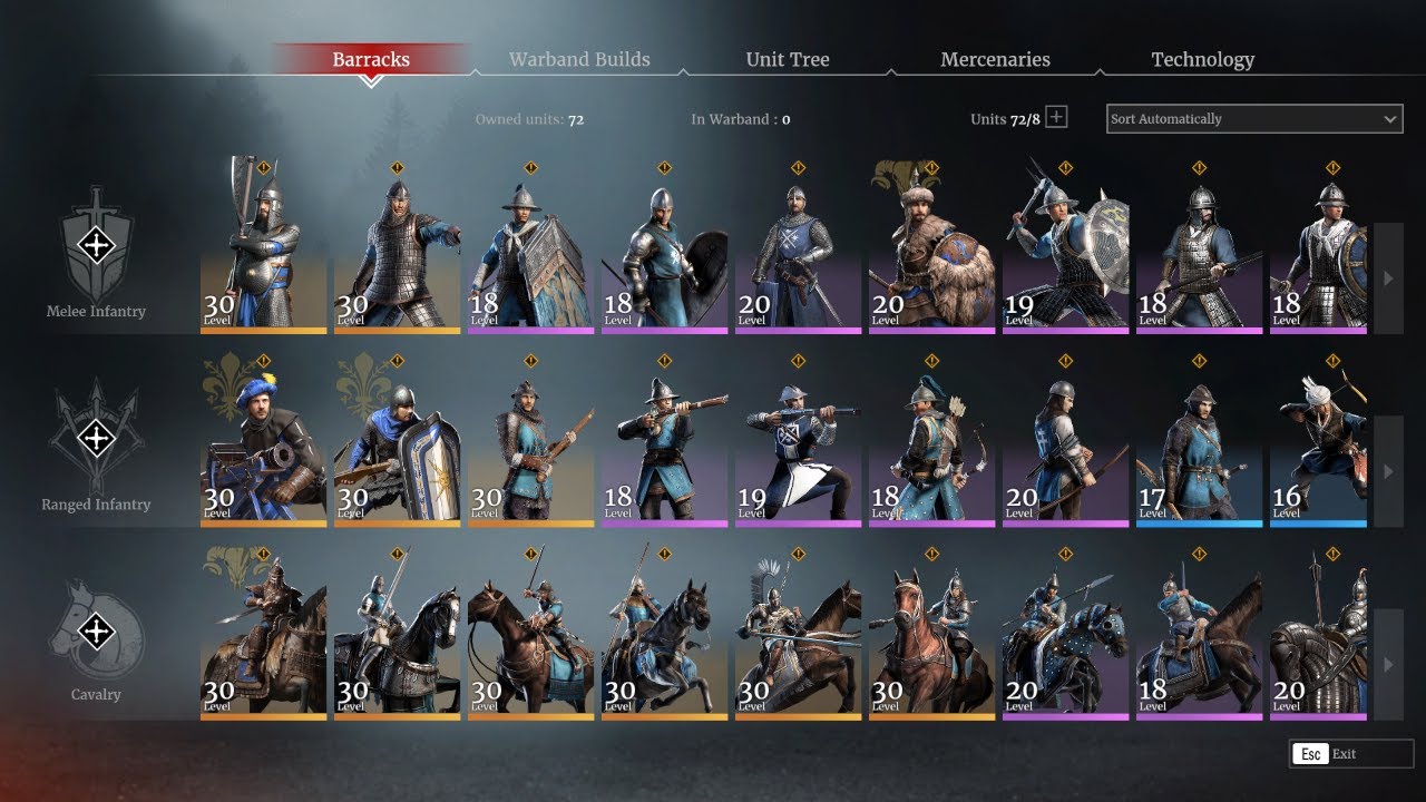 Conqueror S Blade All Units Max Level Veterancy لعبة سيف الفاتح كل الوحدات أعلى مستوى Youtube