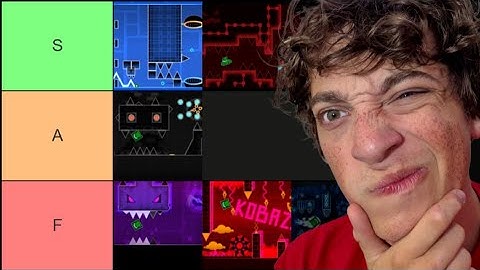 The EXTREME DEMON AURA Tier List!