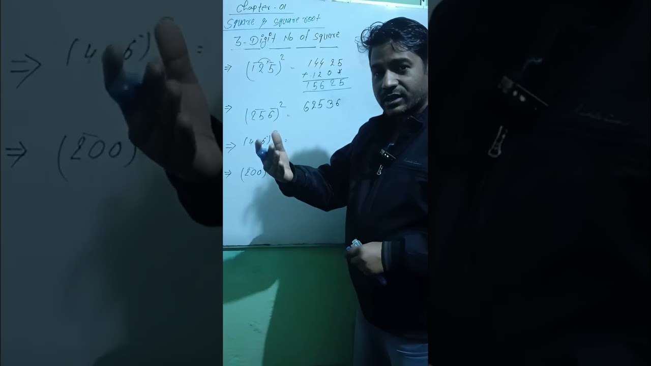 Square of 3 DIGIT NUMBER 