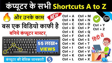 Computer a to z shortcut keys | Ctrl A to Z shortcut keys | CTRL Shortcut Keys of Computer