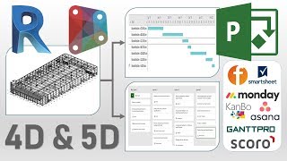 BIM Course: Project Management in Revit with 4D Time and 5D Cost