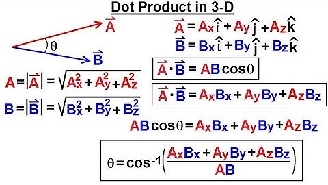 Calculus 3: Vector Calculus in 3-D (10 of 35) Dot Product in 3-D