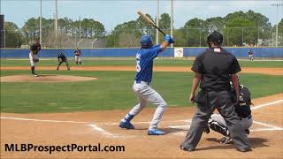 Http://www.mlbprospectportal.com - watch all videos in high definition
(hd) full raw video footage of lourdes gurriel jr. playing for the
toronto blue jays d...