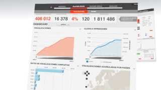 Ebuzzing Social's Analytics Dashboard - Spain