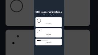 Learning HTML & CSS Like a Pro Day 4 → Part 2 of Site Loader 🔥 Guide