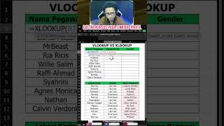 Cara Menggunakan Rumus XLOOKUP langsung semua kolom #xlookup #vlookup #tutorialexcel #belajarexcel