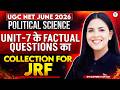 UGC NET Political Science | Unit-7 Factual Questions collection for JRF | UGC NET June 2026|Supreet