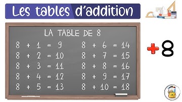 Les Tables D