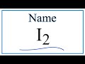 Iodine Compounds and Properties