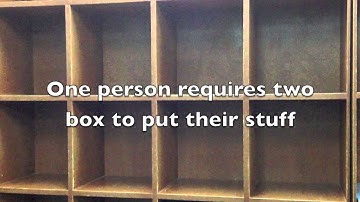 Deadlock & Starvation Operating System (Universiti Malaysia Pahang Student)