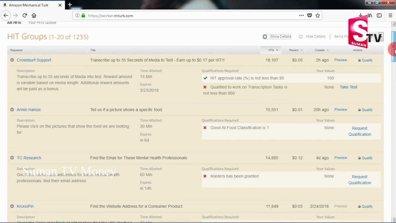 Part Time Jobs In Usa For Indian Students Earn Money With Amazon Mechanical Turk Sumantv Money Youtube