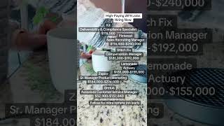 High Paying Work From Home Jobs
