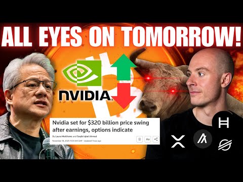 Video preview for Welcome back for another daily market update as always this will be a jam packed one!
