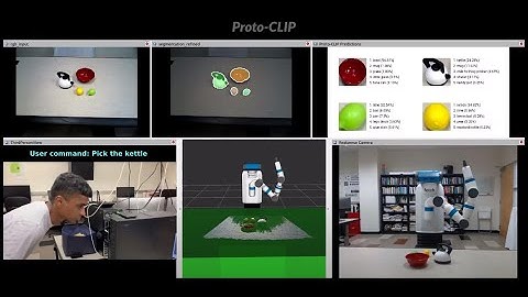 Proto-CLIP | Real-World Robot Grasping | Set-4