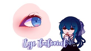 Eye Shading Tutorial