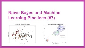 Naïve Bayes and Machine Learning Pipelines (Learn ML vid 7)