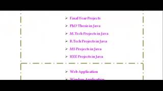 JAVA PROGRAMS IN LAKSHADWEEP