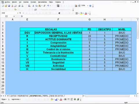 Test Ipv Inventario De 14 By Mlvideos1277