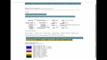 Hostcomm Hosted Dialler - Realtime Report Video