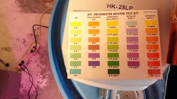 Aquaponics chemical tests