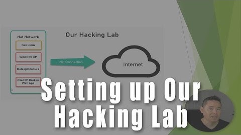 Setting up Our Hacking Lab | Ethical Hacking for Beginners