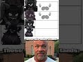 The Binding of Isaac Texturepack top 3 #repentance #tboi #isaac