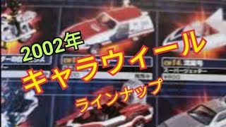 2002年当時のキャラウィールのラインナップが凄かった！【ホット